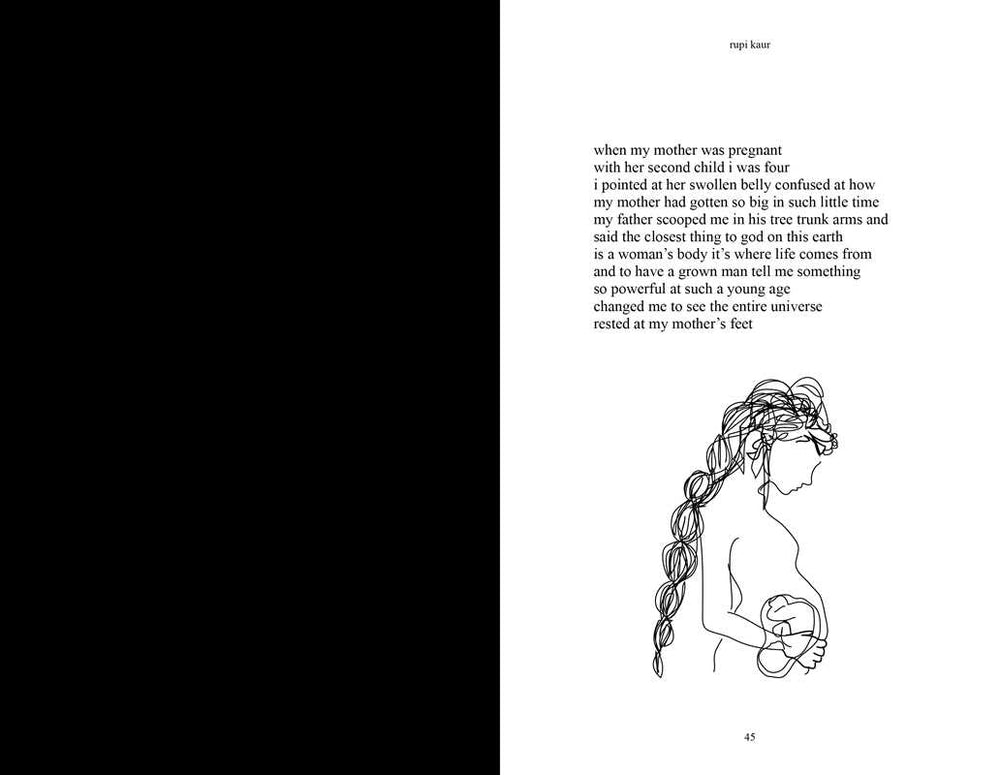 Milk and Honey By Rupi Kaur