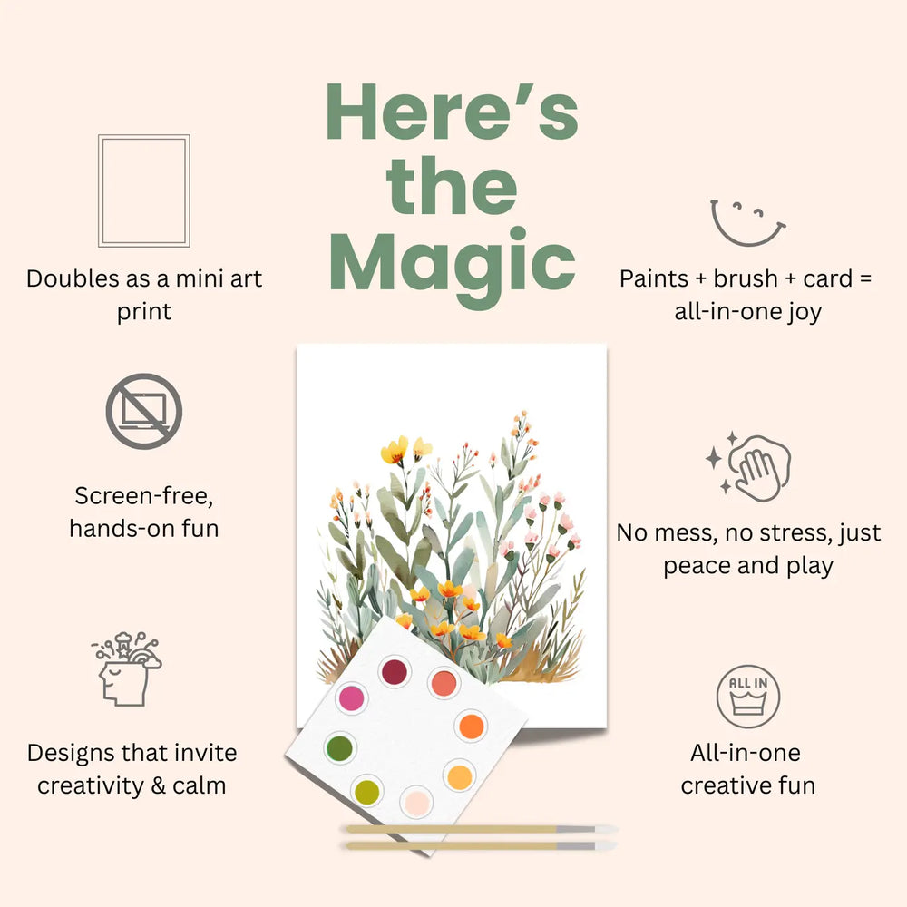 Watercolor Hand-Painted Postcard Kit - Botanicals