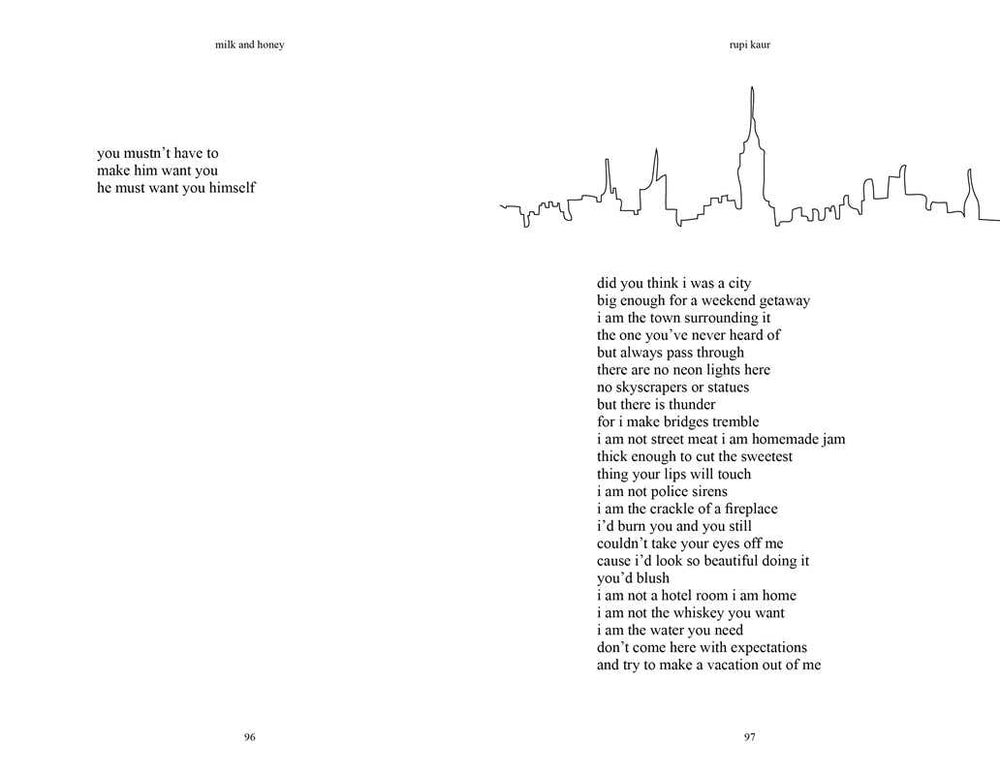 Milk and Honey By Rupi Kaur