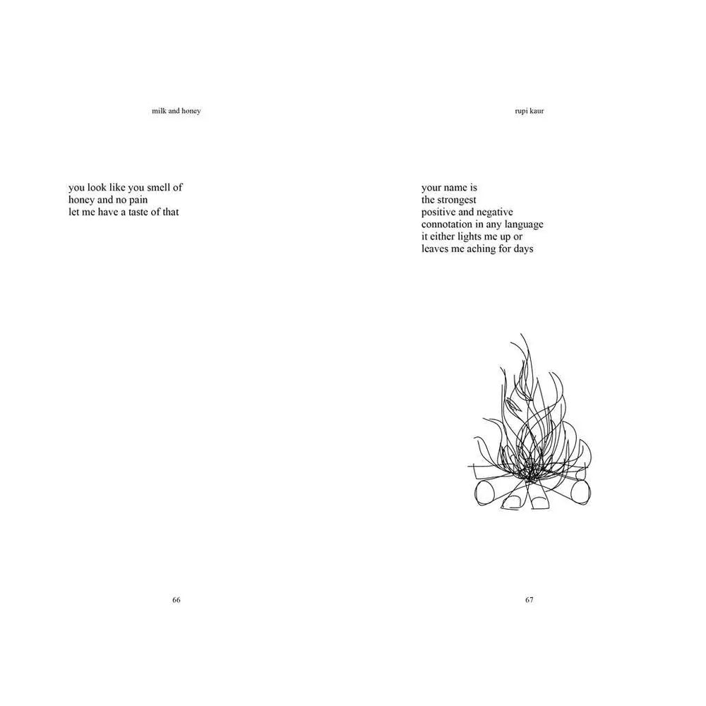 Milk and Honey By Rupi Kaur