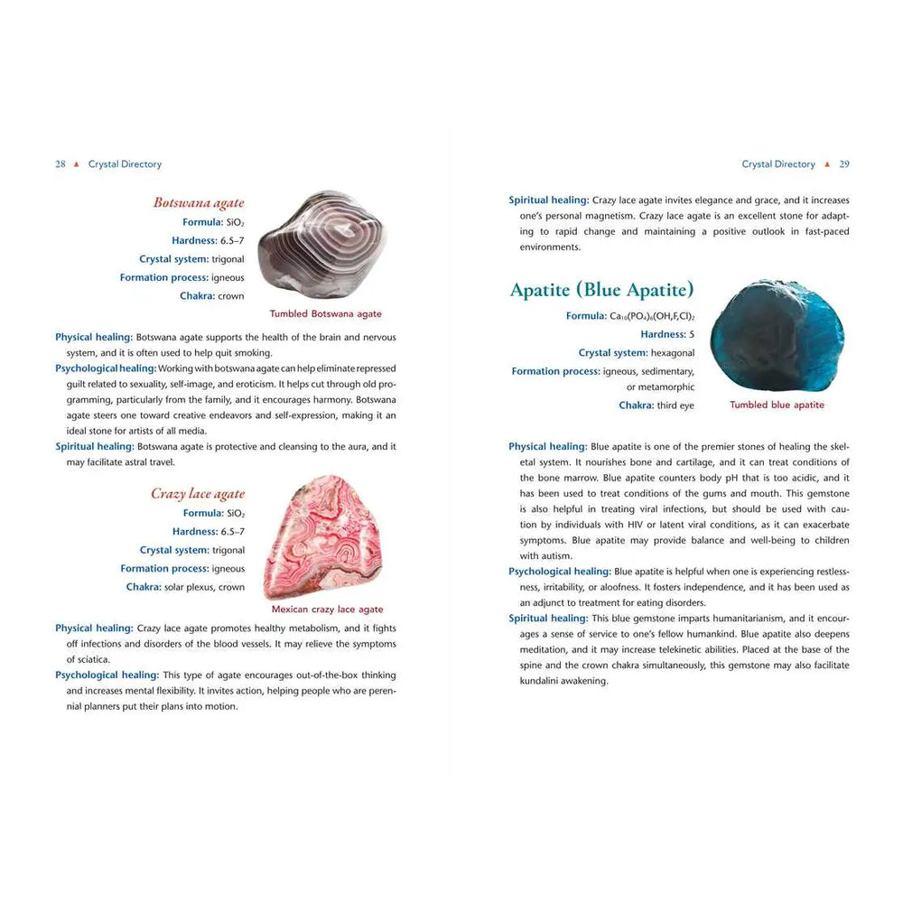Crystal Basics By Nicholas Pearson