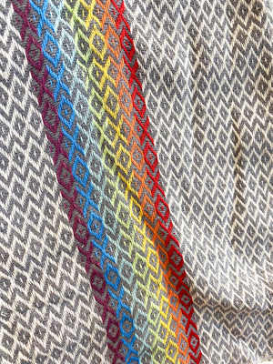 
                
                    Load image into Gallery viewer, Rainbow Stripe Turkish Towel - Smokey Grey
                
            